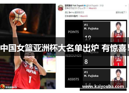 中国女篮亚洲杯大名单出炉 有惊喜！